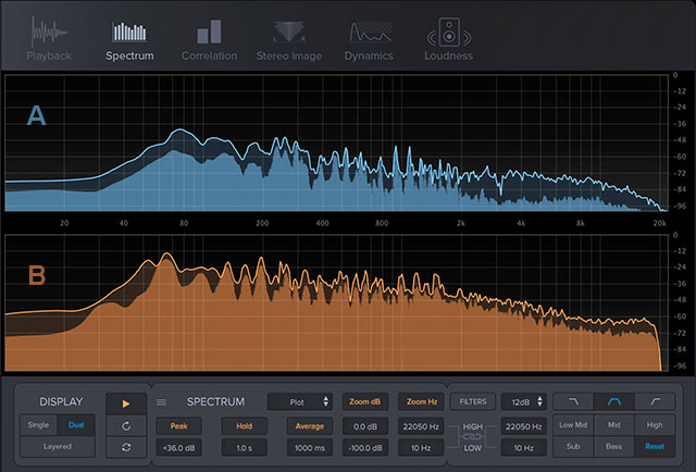 Judging Mastered Tracks