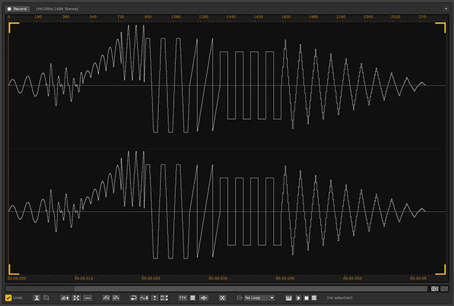 Secrets of Audio Waveform Analysis