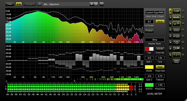 Secrets of Audio Waveform Analysis