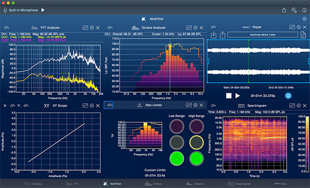 Unlock the Power of Audio Analyzers 